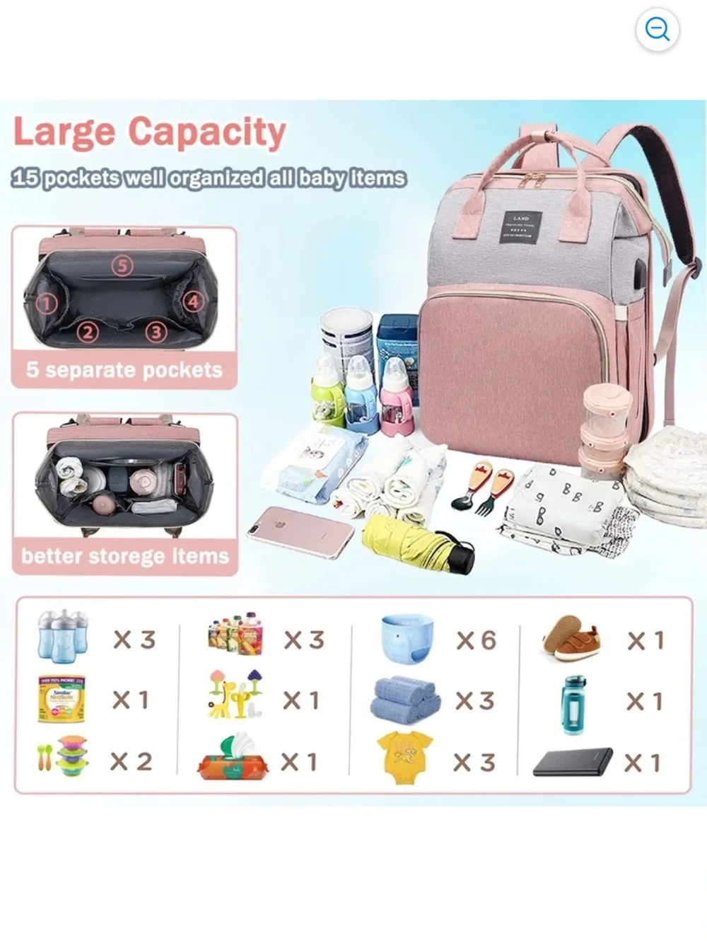 AND Pink & Gray Travel Backpack Tote
